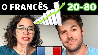 COMO APRENDER FRANCÊS RÁPIDO  O FRANCÊS 2080 [upl. by Skipp306]