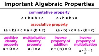 Basic Number Properties for Algebra [upl. by Benton]