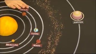 Comment marche le système solaire   Cest Pas Sorcier [upl. by Fiel]