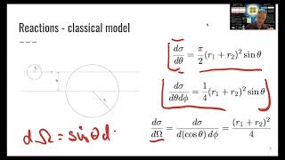 L15 Fermions Bosons and Fields Reactions [upl. by Arrait197]