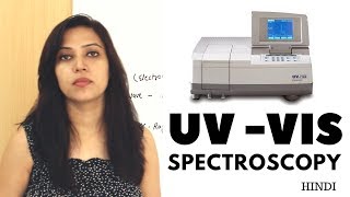 UV Visible Spectroscopy  Basic Principle Instrumentation  Overview [upl. by Allicsirp648]