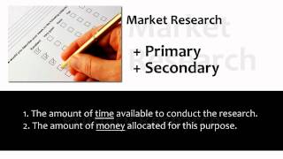 Marketing Briefs What is Market Research [upl. by Enneyehc]