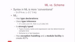 Programming Languages Standard ML  1 [upl. by Brucie]