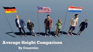 Average Human Height by Country Height Comparison Worldwide 3D [upl. by Aerua]