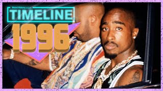 Timeline 1996  Everything that Happened In 96 [upl. by Nylekcaj405]