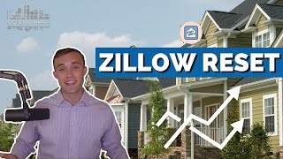 Zillow Days on Market Reset amp 101  Complete Guide  Real Estate Insider [upl. by Neeka514]