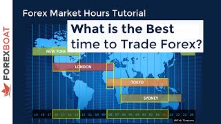 When to Trade Forex  Forex Trading Hours [upl. by Calan]