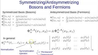 3 Second Quantization  Course on Quantum ManyBody Physics [upl. by Leonard]