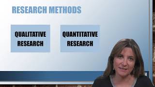 Understanding Social Science Research Research Methods [upl. by Dadivitan191]