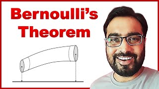 🔴 Bernoullis Theorem  for Class 11 in HINDI [upl. by Maddalena]