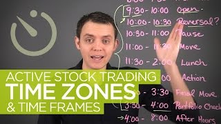 Active Stock Trading Time Zones amp Hours [upl. by Aslehc]