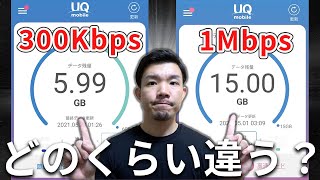 UQモバイルの節約モードの300Kbpsと1Mbpsはどれくらい違う？くりこしプランSとMを比較！ [upl. by Nyloj779]