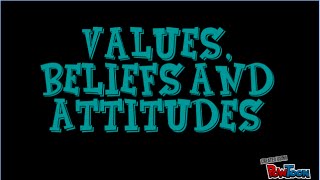 Values Beliefs and Attitudes Definitions [upl. by Aiotal]