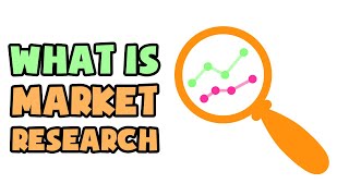 What is Market Research  Explained in 2 min [upl. by Lemra]