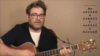 How to play quotSixteen Tonsquot by Tennessee Ernie Ford on acoustic guitar [upl. by Ynatsyd]