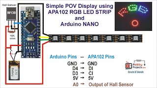 Simple POV Display using APA102 RGB LED STRIP and Arduino NANO [upl. by Agneta]