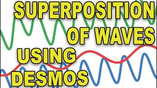 Explaining Wave Superposition with DESMOS an online graphing calculator [upl. by Florian]