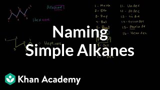 Naming simple alkanes  Organic chemistry  Khan Academy [upl. by Inaliel]