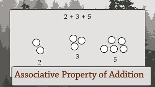 Arithmetic Associative Property of Addition [upl. by Notlrahc]