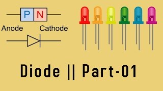 Introduction to Diode  Bangla [upl. by Ennovahs]