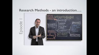 Research Methods  Introduction [upl. by Johnnie]