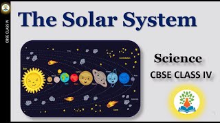 The Solar System  Whats in are solar system Class 4 Science [upl. by Simdars]