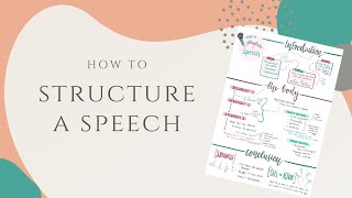 How to structure a speech [upl. by Alakam]