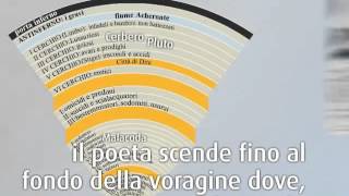 Dante Alighieri e la Divina Commedia [upl. by Hebner299]