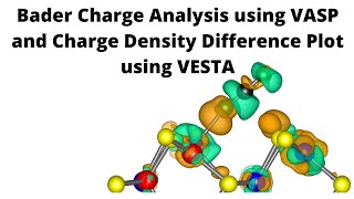 Bader Charge Analysis using VASP and Charge Density Difference Plot using VESTA [upl. by Rhody901]