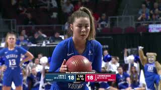 20190312 BYU vs 12 Gonzaga West Coast Conference Womens Basketball Championship [upl. by Anelaf308]