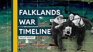 Falklands war explained in three minutes [upl. by Dunseath]