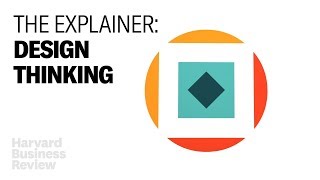 The Explainer What Is Design Thinking [upl. by Juetta]