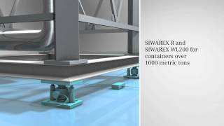 Gravimetric Level measurement with SIWAREX [upl. by Pappas712]