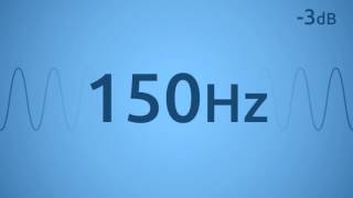 150 Hz Test Tone [upl. by Aileahcim]