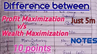 Profit Maximization vs Wealth maximization  Wealth maximization notes  Objectives of FM [upl. by Acireit822]