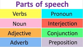 LEARN ALL THE PARTS OF SPEECH [upl. by Atnim836]