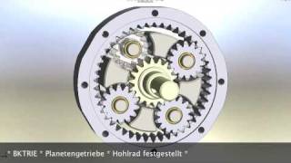 Planetengetriebe planetary gear [upl. by Gaudet]