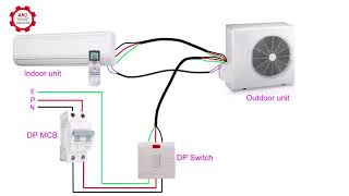 Single phase air conditioners wiring diagrams [upl. by Paulina]