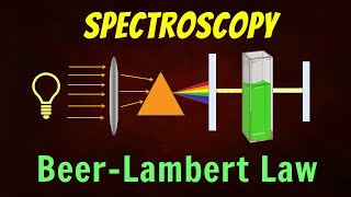 Spectroscopy  Beer Lamberts Law [upl. by Acinna]