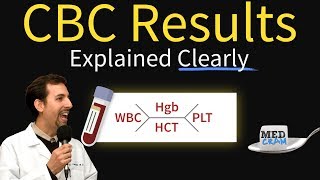 Complete Blood Count  CBC Interpretation Leukocytosis [upl. by Cleavland]