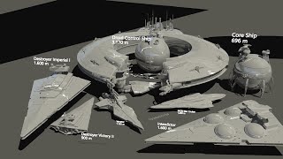 Star Wars STARSHIPS dimensions [upl. by Drabeck]