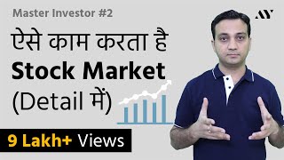 How Stock Market Works in India  2 Master investor [upl. by Milstone877]