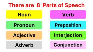 PARTS OF SPEECH  Simple Definitions with Examples [upl. by Aitsirhc]