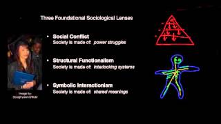 1 Three Founding Sociological Theories [upl. by Merril]