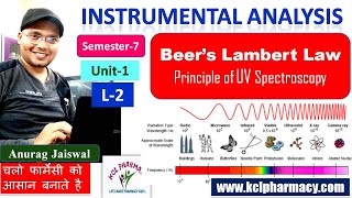 Beers Lambert Law  Principle of UV spectroscopy  L2 Unit1  Instrumental Analysis  7th Sem [upl. by Slaughter]