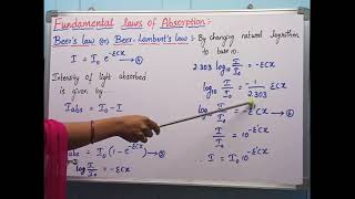 Beerlamberts lawderivation and limitations [upl. by Oneal]