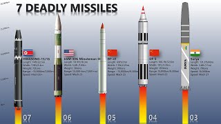 The 7 Missiles That Can Hit Any Powerful Nation [upl. by Lynne]