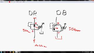 Grundwissen Hydraulik Druckventile [upl. by Ceciley]