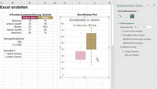 BoxWhiskerPlots mit Excel erstellen und interpretieren [upl. by Rramal]