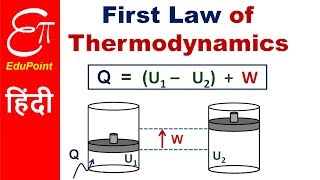 The First Law of Thermodynamics lecture  explained in HINDI [upl. by Adorne]